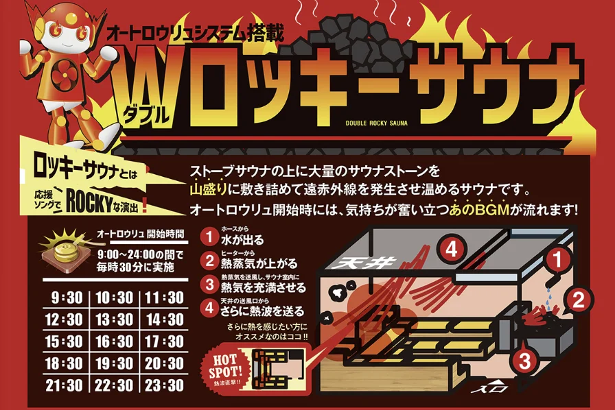 清田ほのか Wロッキーサウナ